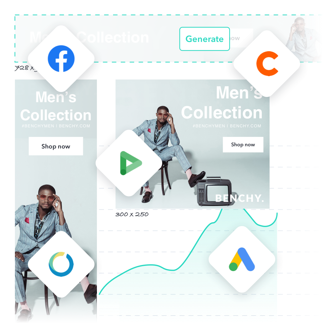 Data driven creatives that boost performance across social and display.